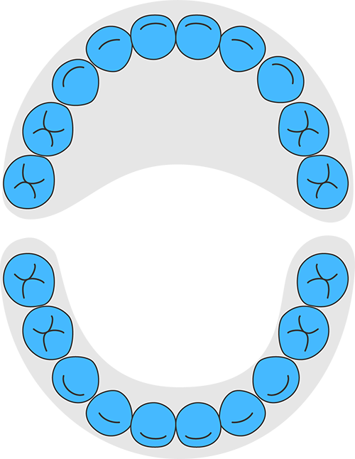 全ブロック